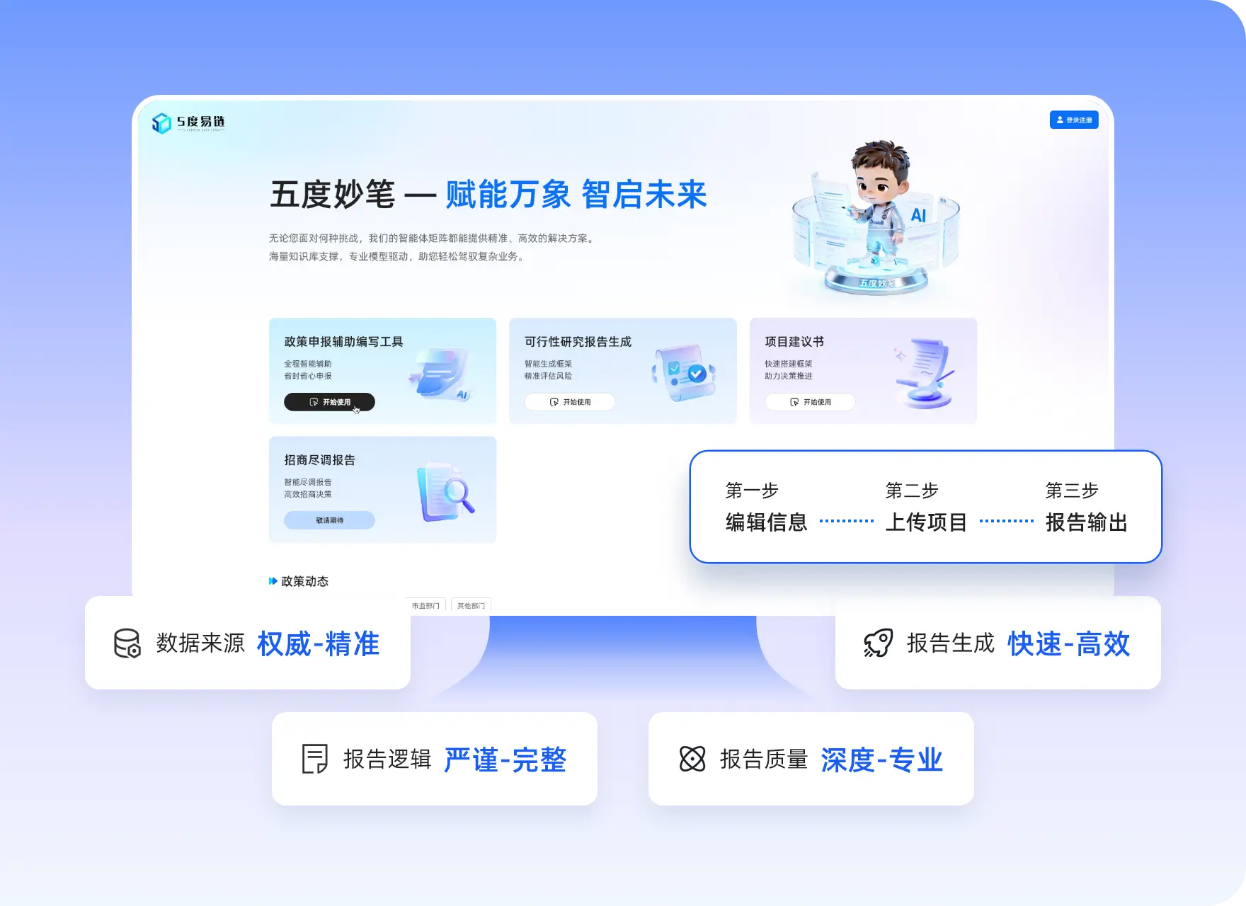 五度妙笔AI报告