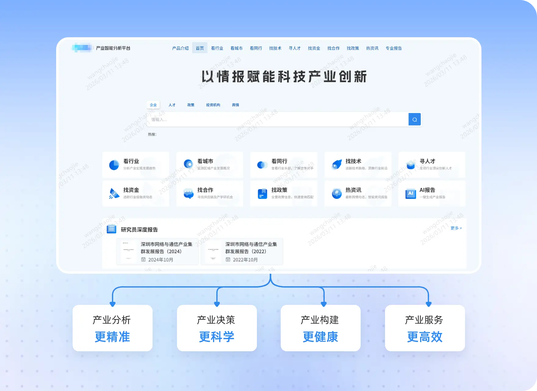 产业智能分析平台