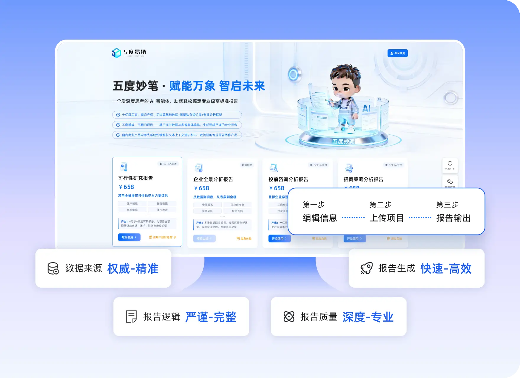 五度妙笔AI报告